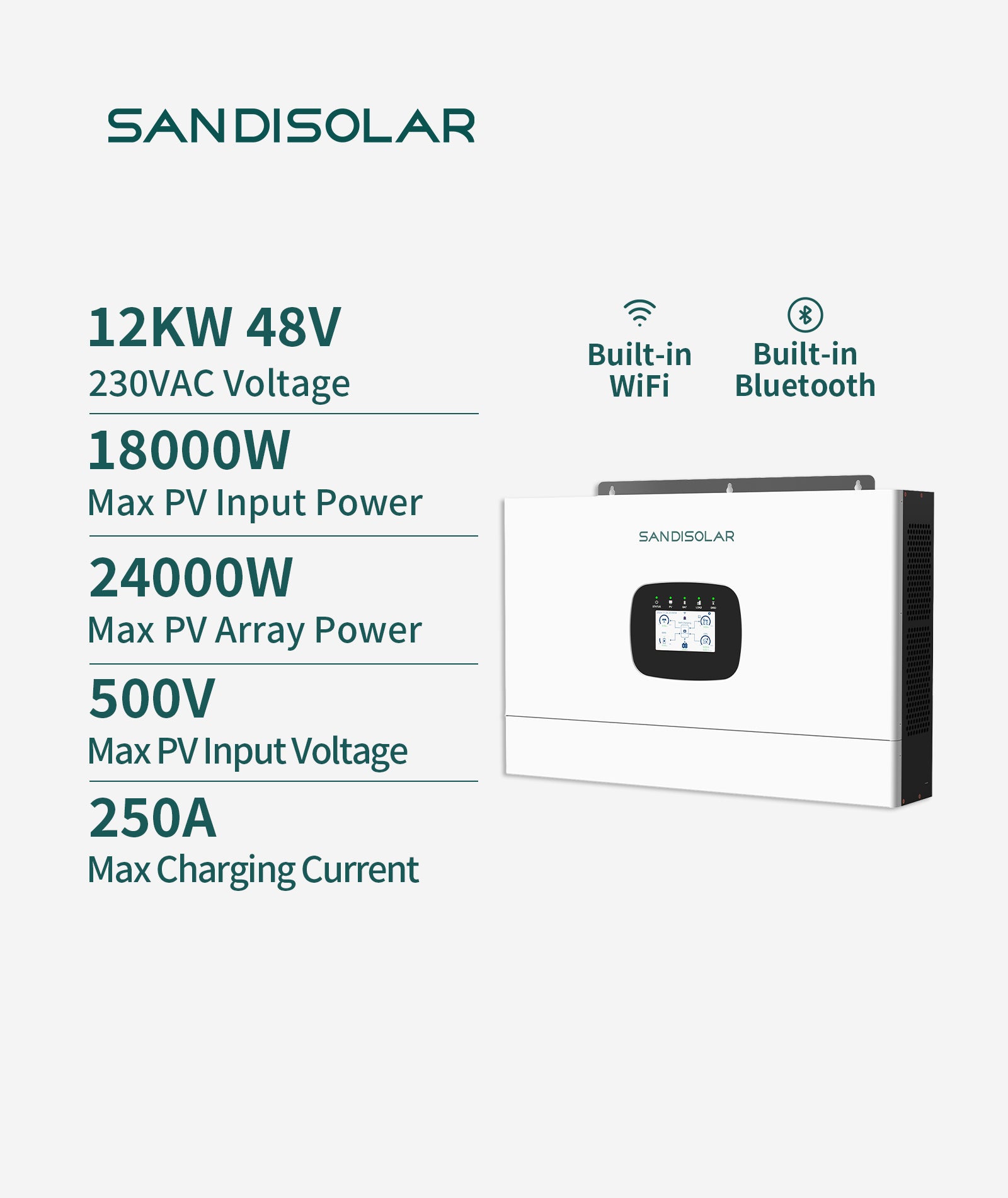 SANDISOLAR Pro 12KW Solar Inverter with Parallel Function and AI Assis