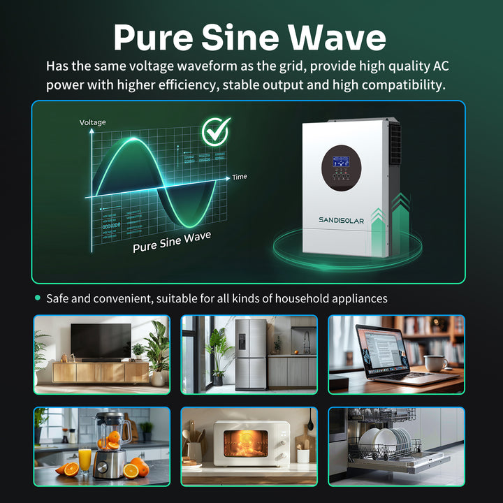 SANDISOLAR 6.2kW Parallel Off-Grid Solar Inverter with 120A MPPT and W