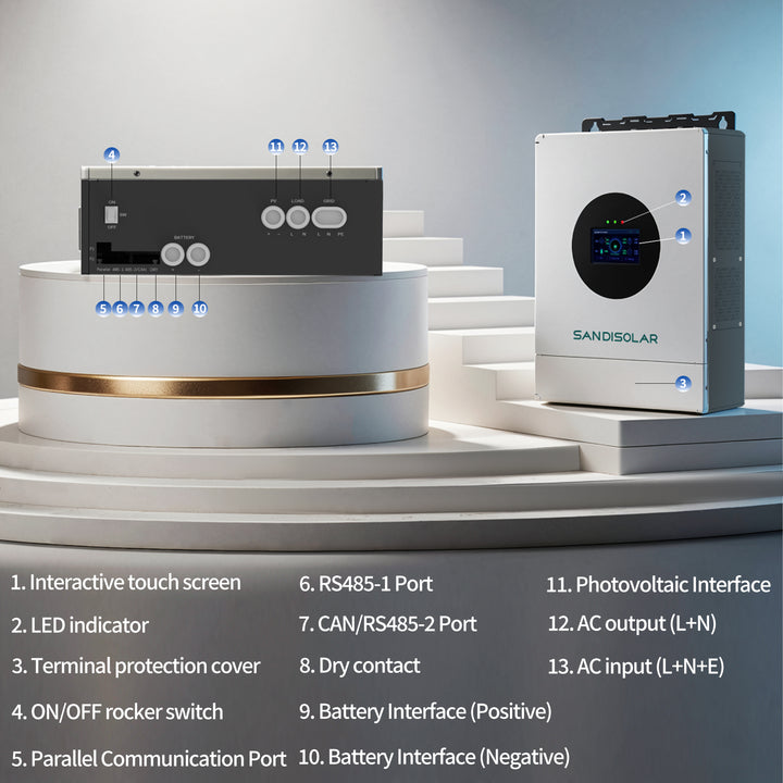 SANDISOLAR 7KW Single Phase Solar Inverter with WiFi and Parallel Func